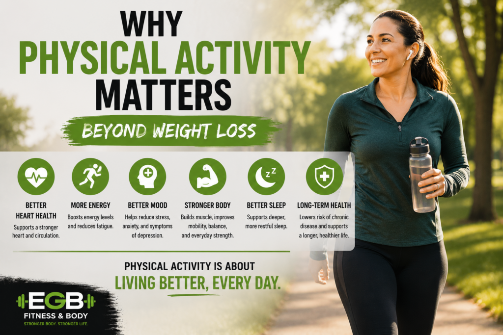 Fitness infographic showing a woman walking outdoors and highlighting benefits of physical activity beyond weight loss.